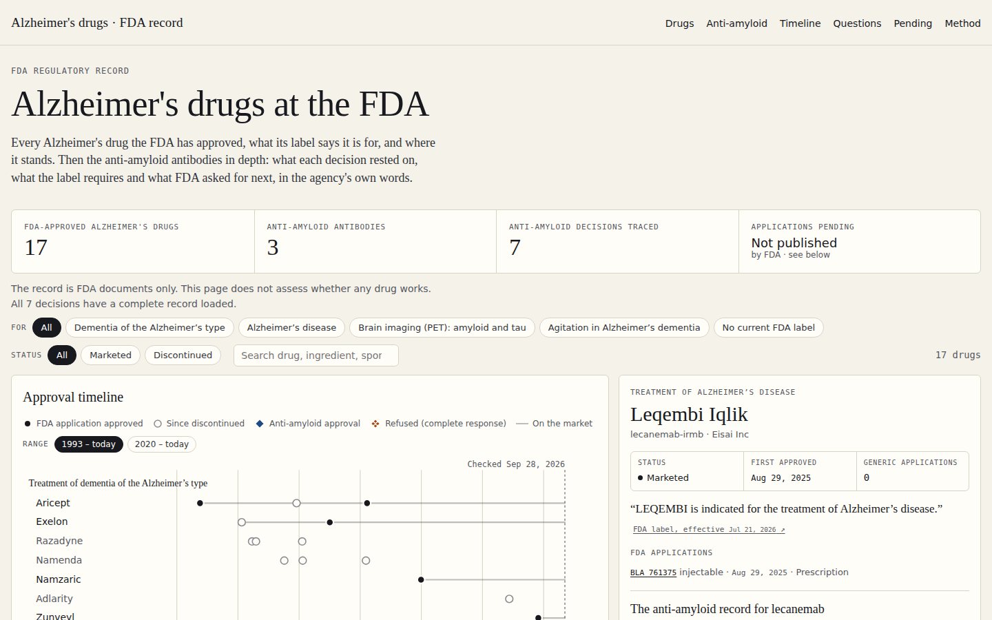 The command center: filter chips, a search box, the approval timeline and the drug side panel.