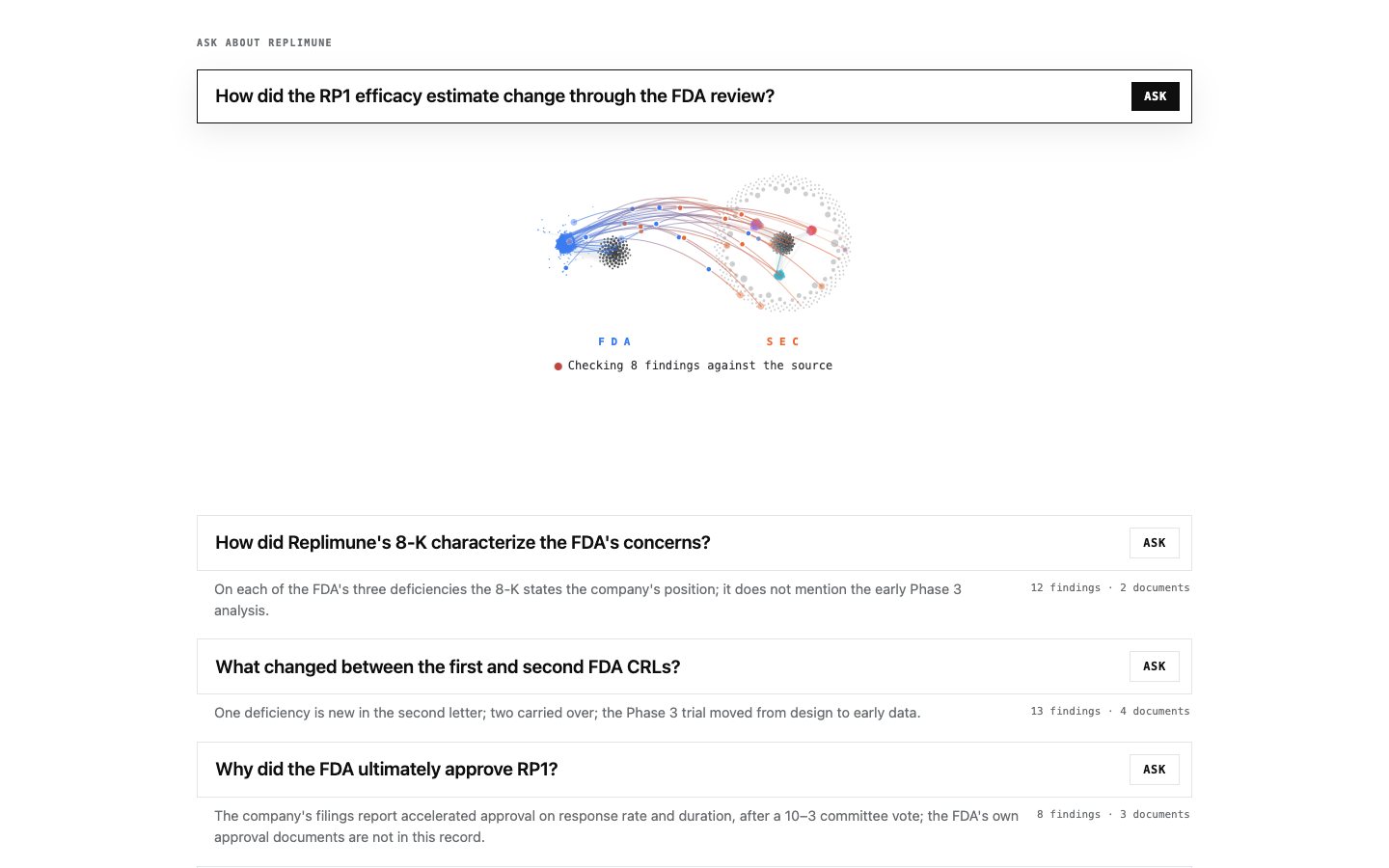 A question being answered: the question box, and beneath it the Ephemeris map with FDA on the left and SEC on the right, joined by arcs, and the status Checking 8 findings against the source.