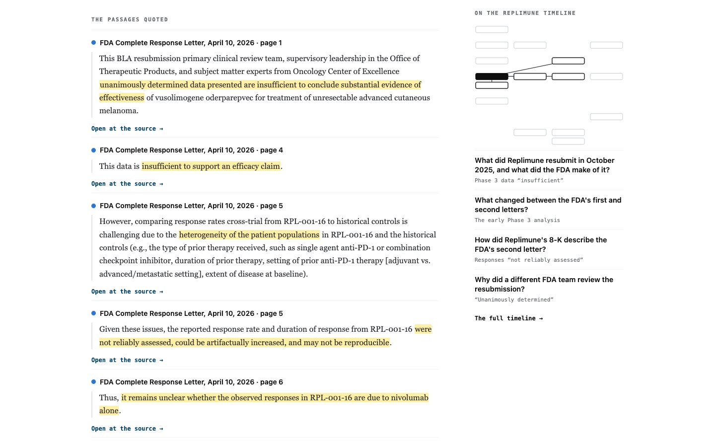The passages quoted: FDA Complete Response Letter, April 10, 2026, pages 1, 4, 5 and 6, each passage in full with the quoted words highlighted in yellow and an Open at the source link.