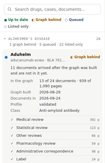 An opened list row with its status explanation, facts and document list.