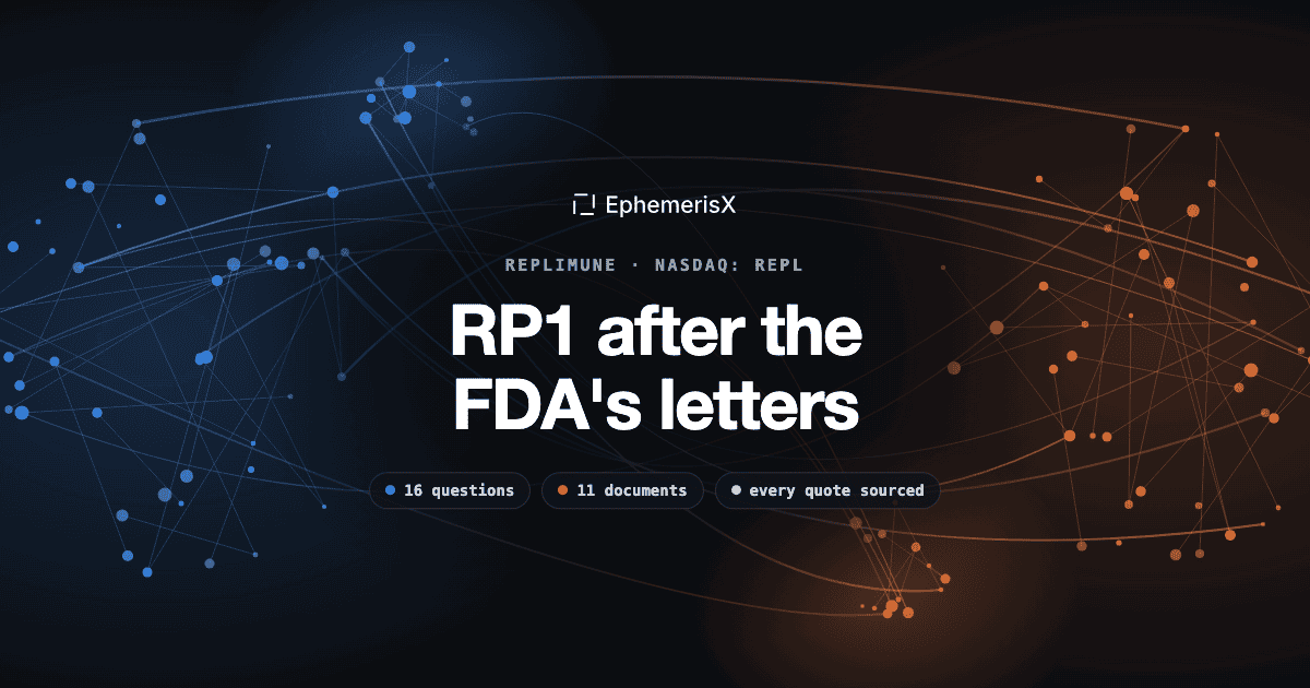 Replimune and RP1: the record after the FDA's letters, as a web of connected questions